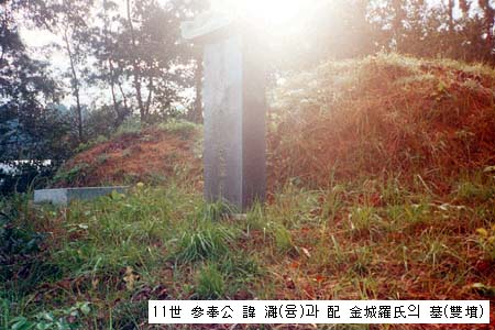 융