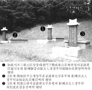 신호